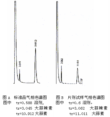 大蒜油